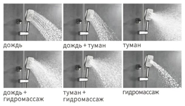 Domani-Spa душевой набор (гарнитур) KABINKA.KZ купить,NaN
