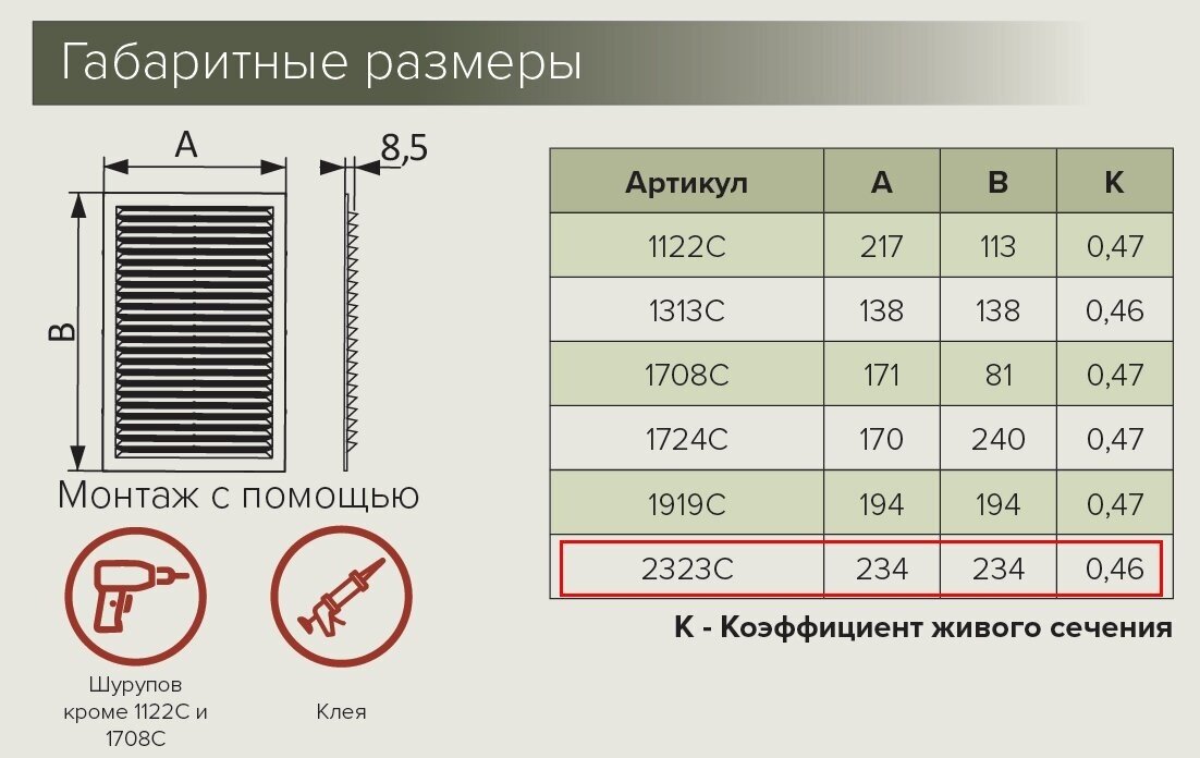 Решетка вентиляционная Эра 234х234х8.5 мм, пластик купить,10300