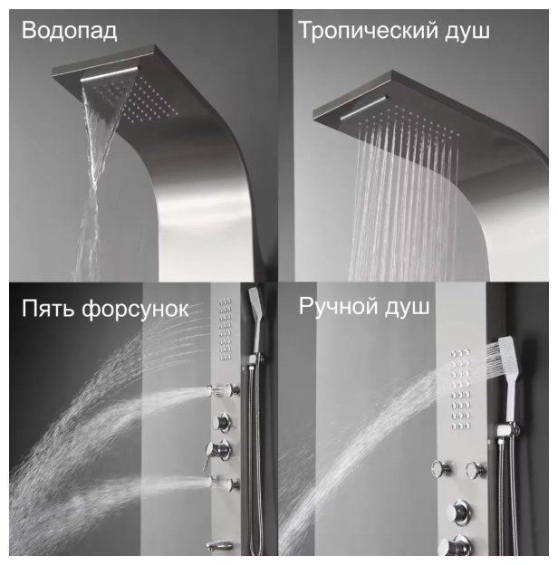 Cerruti душевой набор (гарнитур) VICTORIA BR купить,NaN