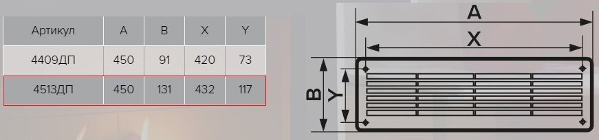 Решетка вентиляционная Эра 131х450х18 мм, пластик купить,NaN