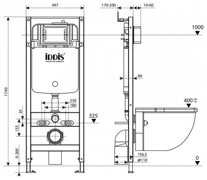 IDDIS рамная инсталляция PRO0000i32