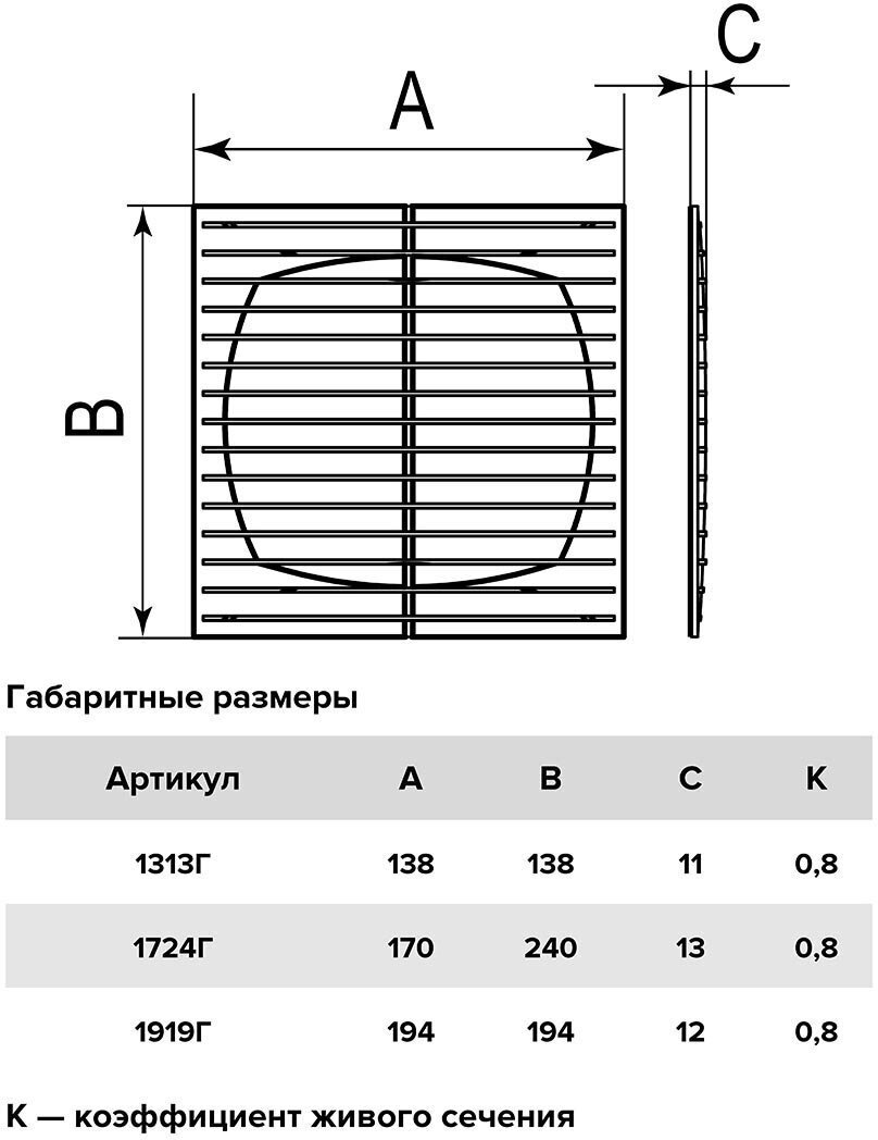 Решетка вентиляционная Эра 138х138х11 мм, пластик
