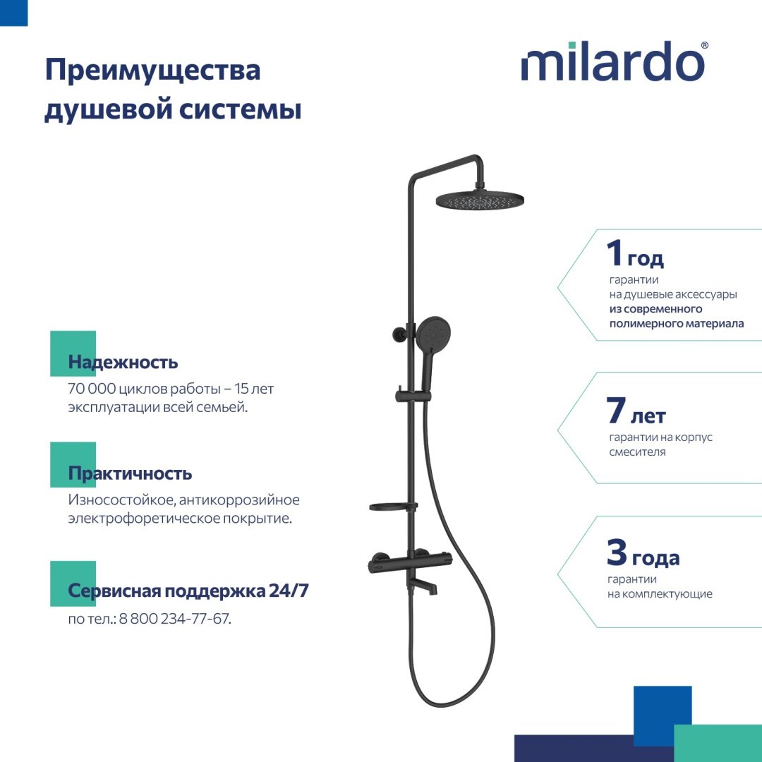 Milardo душевой набор (гарнитур) ILSBLTHM06 купить,140800