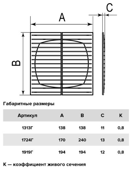 Решетка вентиляционная Эра 240х170х13 мм, пластик