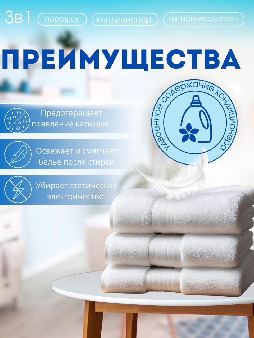 Капсулы Peninsula Home с ароматом морской свежести 0.88 60 шт купить,NaN
