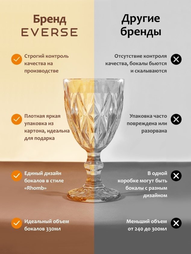 Набор бокалов GLASS WARE 330 мл, стекло, 6 шт