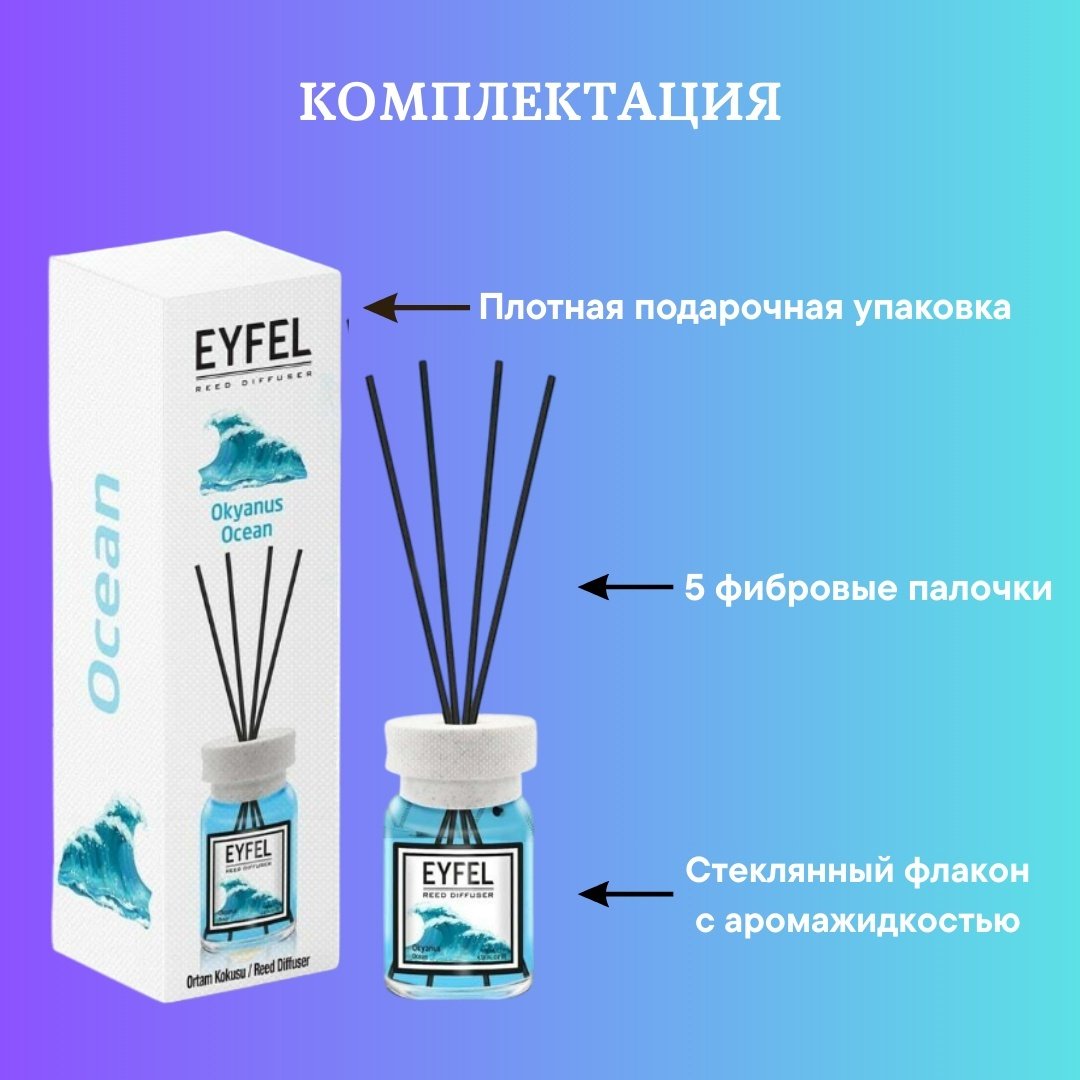 Диффузор Eyfel Аромат для дома Океан 120 мл купить,NaN