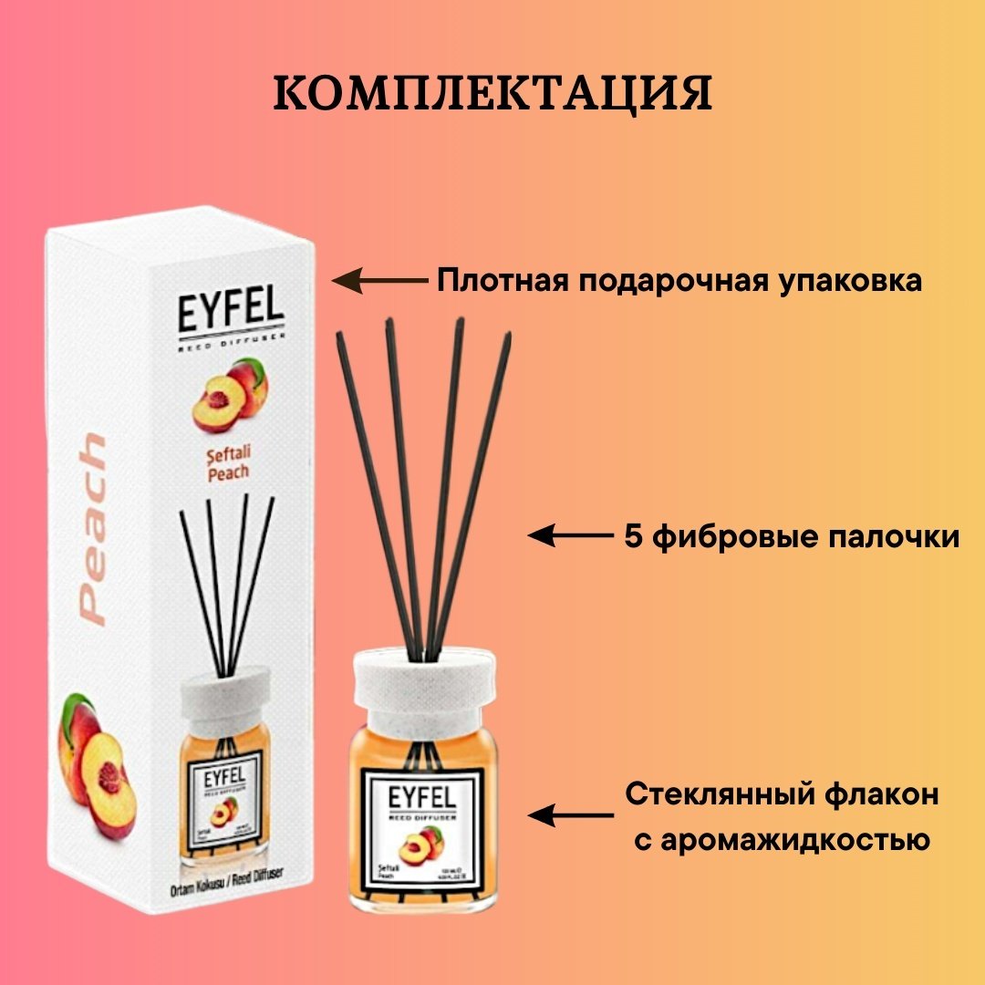 Диффузор Eyfel Персик 120 мл купить,NaN
