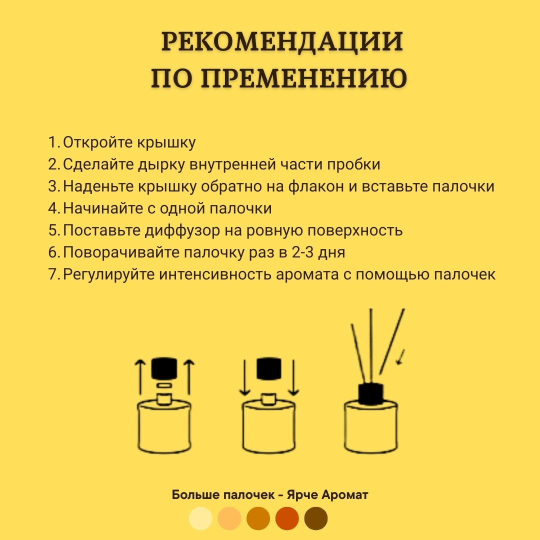 Диффузор Eyfel Ангел 120 мл купить,NaN