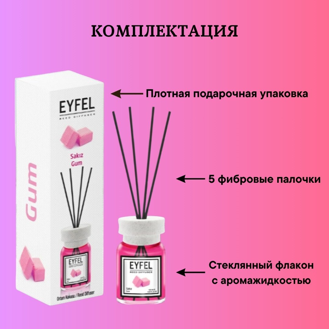 Диффузор Eyfel Жвачка 120 мл купить,NaN