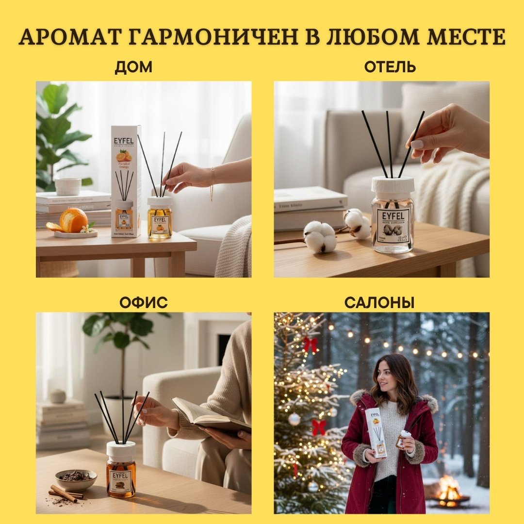 Диффузор Eyfel Жвачка 120 мл купить,NaN