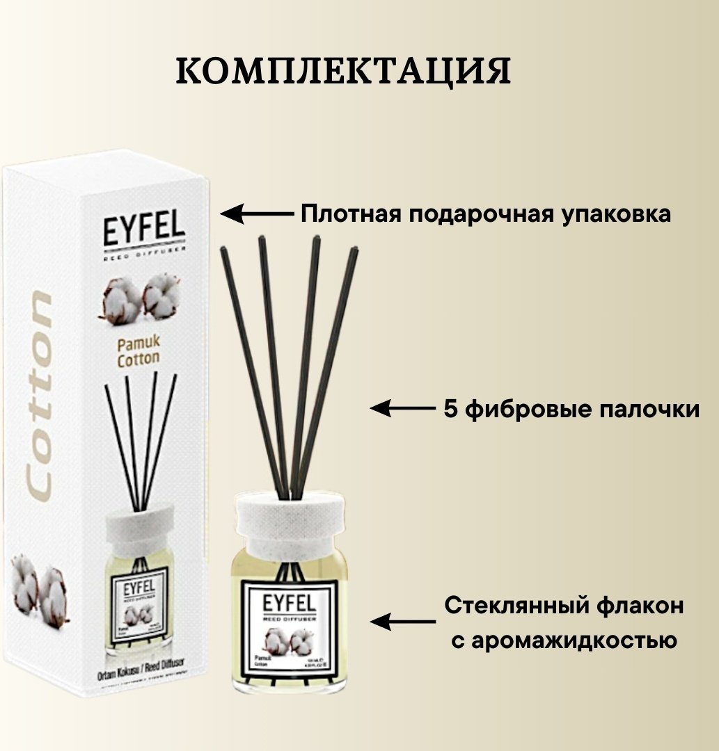 Диффузор Eyfel Хлопок 120 мл купить,NaN