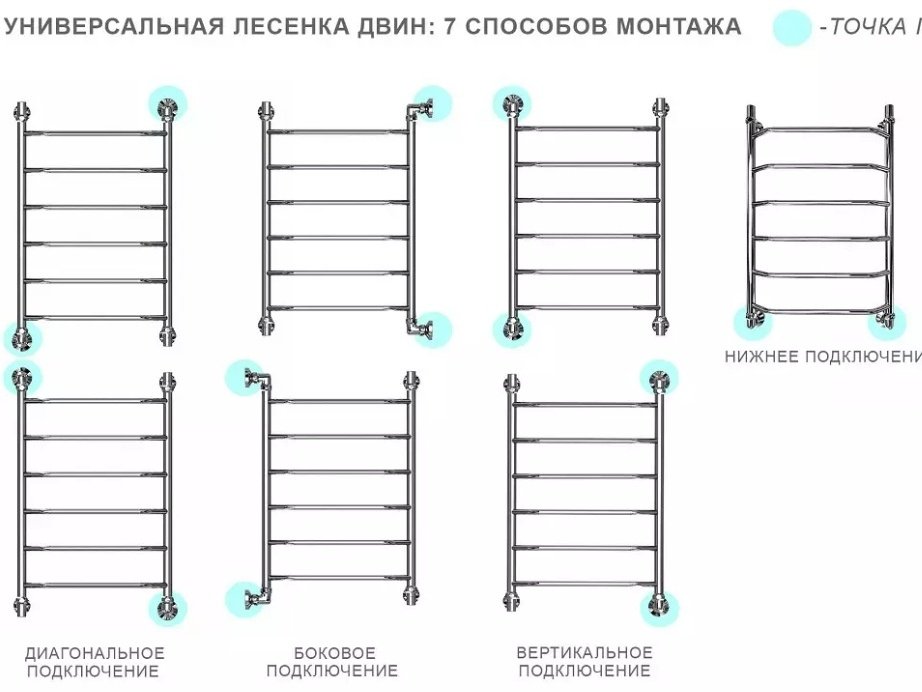 Полотенцесушитель водяной Двин J 80/60, лесенка 60x80 см