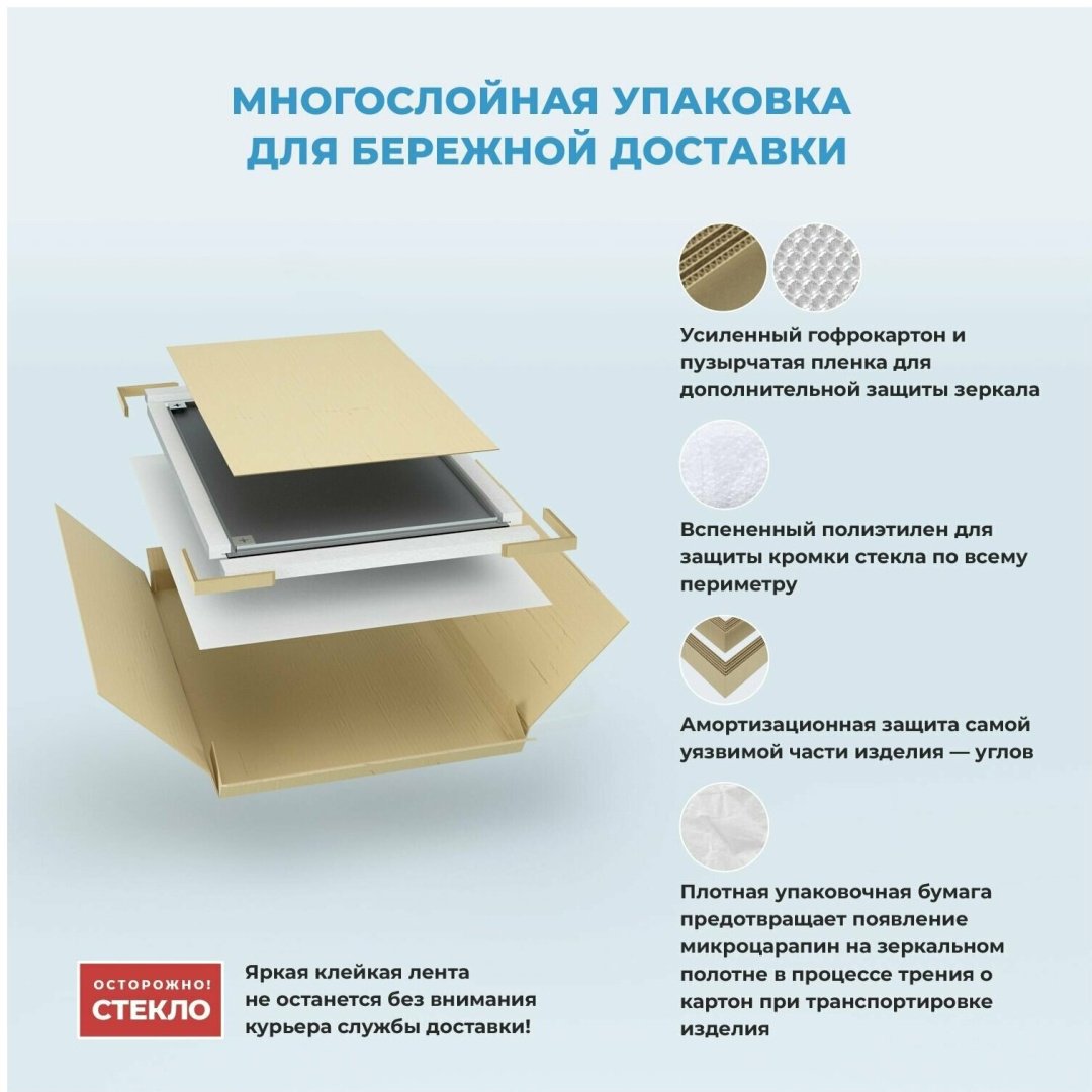 Зеркало настенное 80x80 см купить,236900