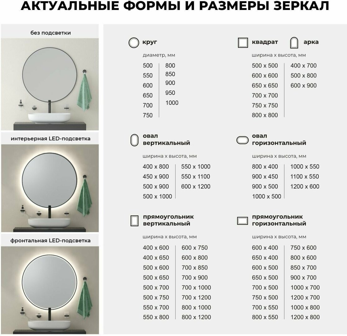 Зеркало настенное 80x80 см купить,236900