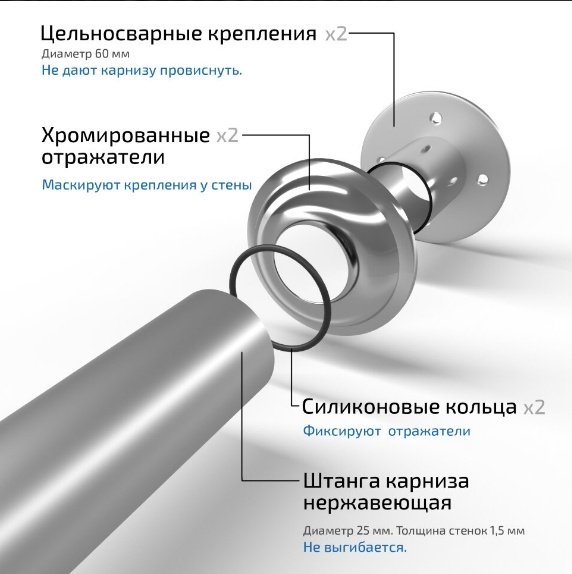 Карниз дугообразный 1500 см, Кайли