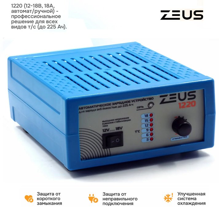 ZEUS зарядное устройство ZEUS 1220 12В/18В 18А купить,NaN