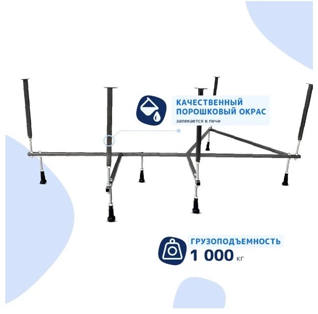 Каркас для ванны MarkaOne Julianna 160х95 см купить,NaN