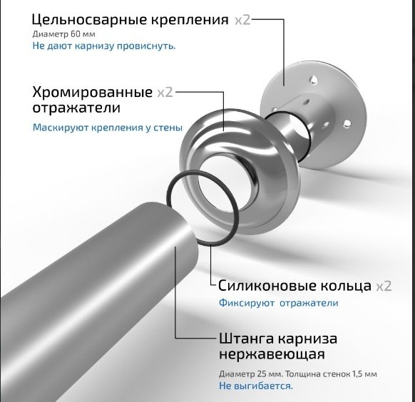 Карниз дугообразный ТРИТОН 170 см, Изабель - ForteMarket Карниз дугообразный ТРИТОН 170 см, Изабель купить,31000