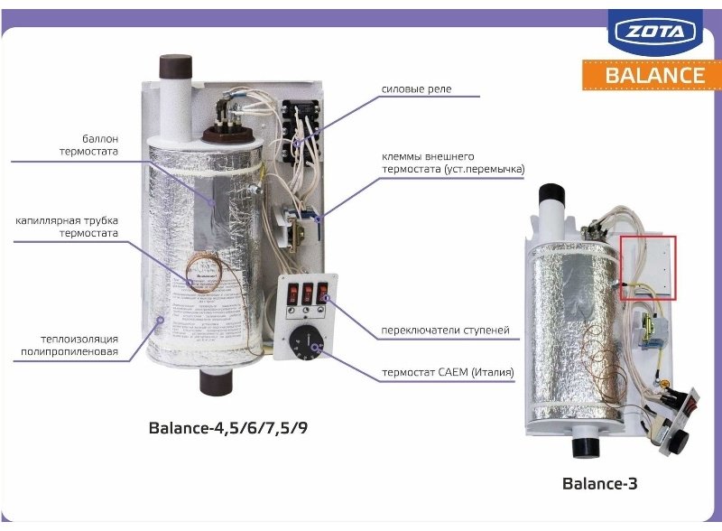 Электрический котел ZOTA Balance 9 без дымохода купить,NaN