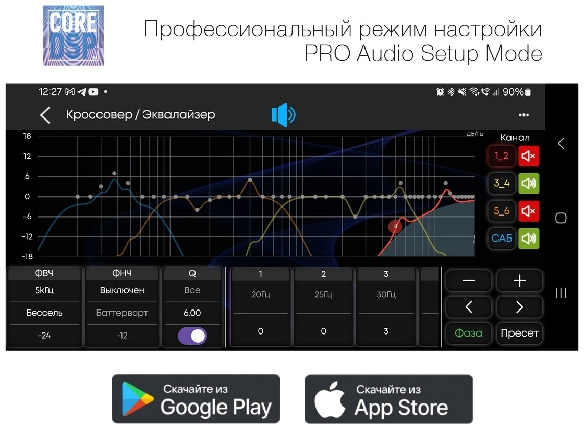 AurA INDIGO-878DSP 1 DIN универсальная купить,40472