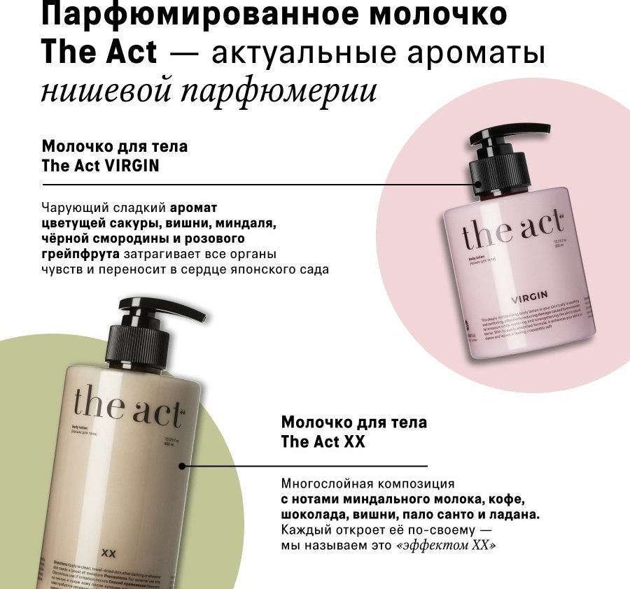 The Act Virgin молочко для тела 300 мл купить,NaN