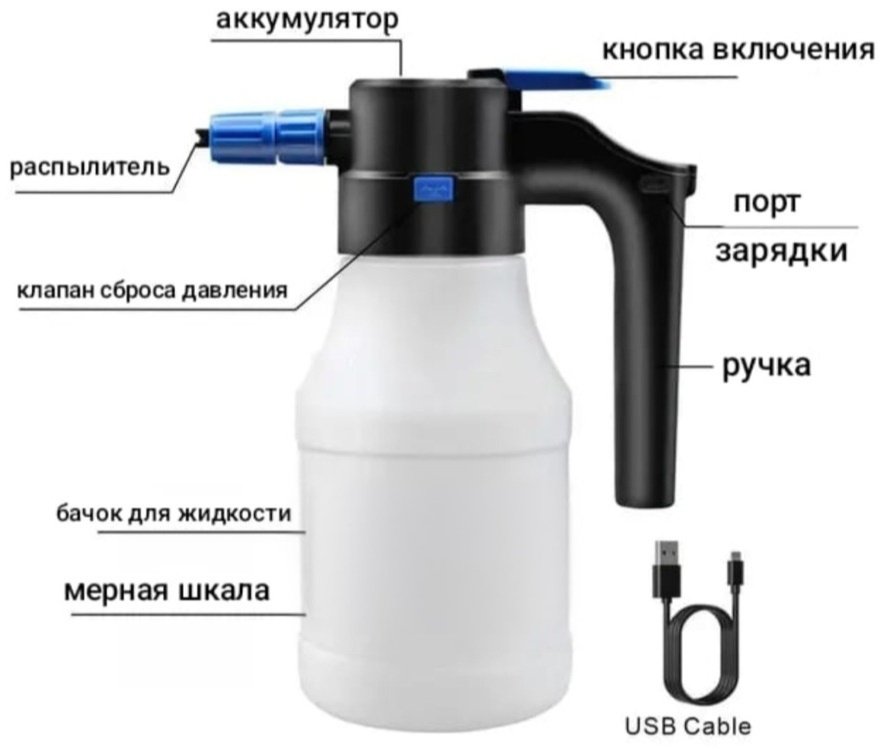 Пеногенератор Group 3000/1500 3 шт купить,10658