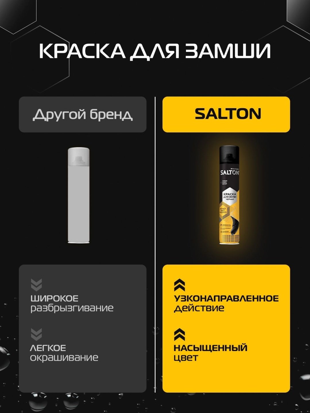 Средство для чистки обуви Salton краска черный, 4620089349829 купить,2471