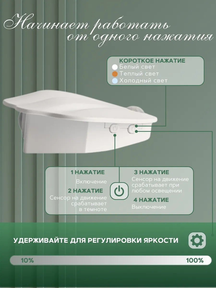 Декоративный светильник в розетку на магните, теплый белый, белый, нейтральный белый купить,3237