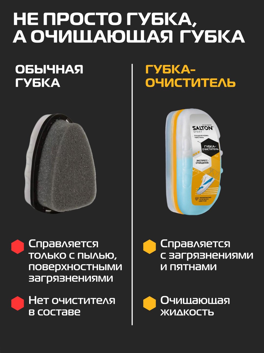 Средство для чистки обуви Salton губка бесцветный, Sport 62015 купить,2422