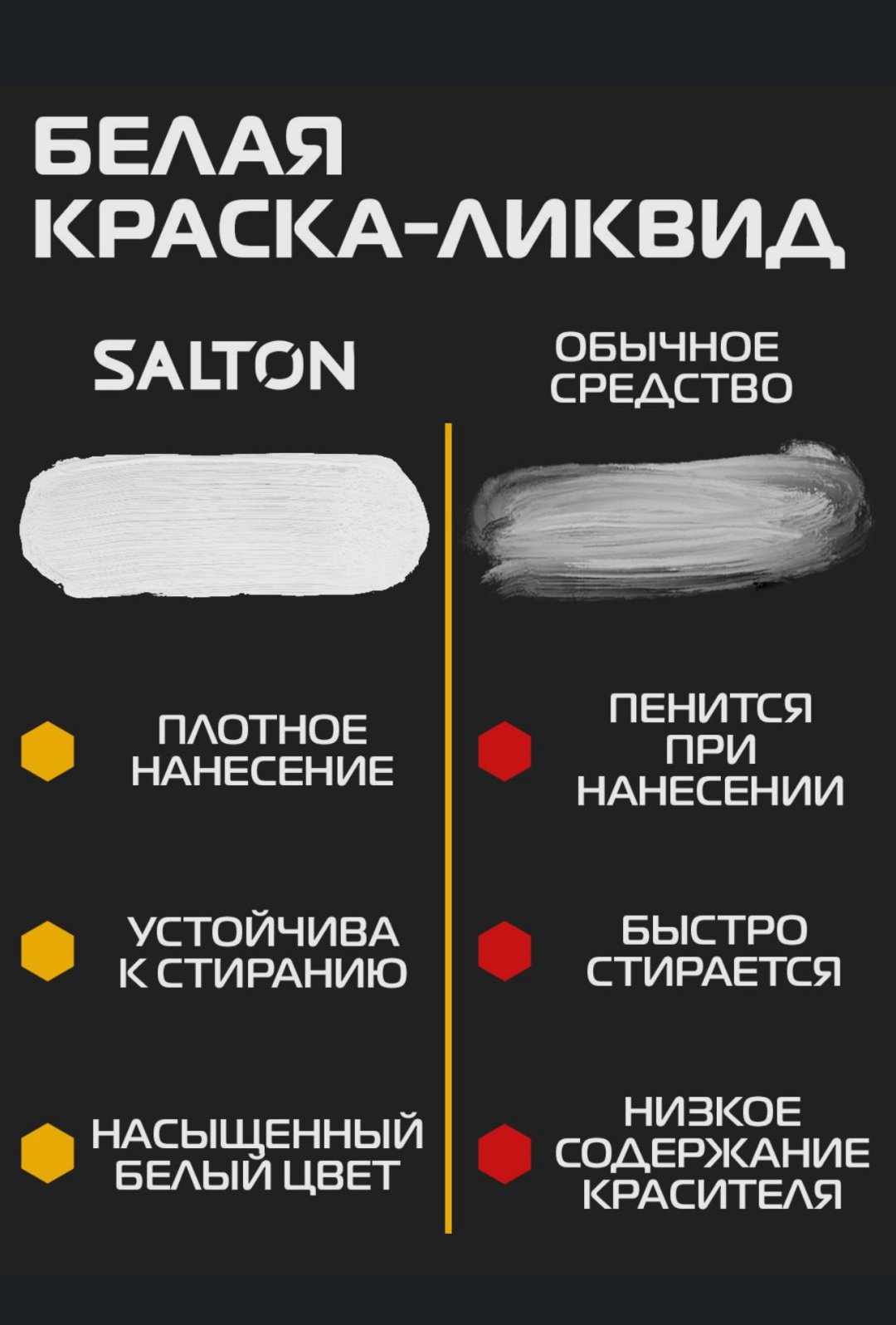 Средство для чистки обуви Salton краска белый, Краска Salton Sport белая купить,4663