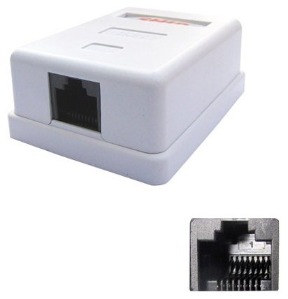 SHIP встраиваемая A184-1, компьютерный (RJ45) цвет белый