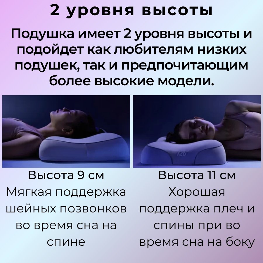 Ортопедическая подушка Xiaomi 40x64 см, полиуретан купить,NaN