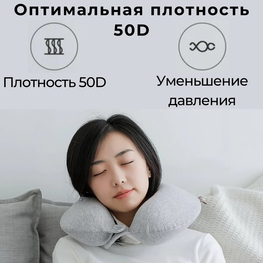 Подушка Дорожная Xiaomi 8H US Neck Pilow US купить,NaN