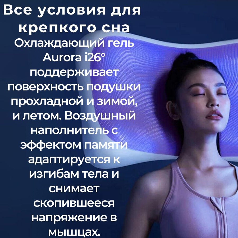 Ортопедическая подушка Xiaomi 40x64 см, полиуретан купить,NaN