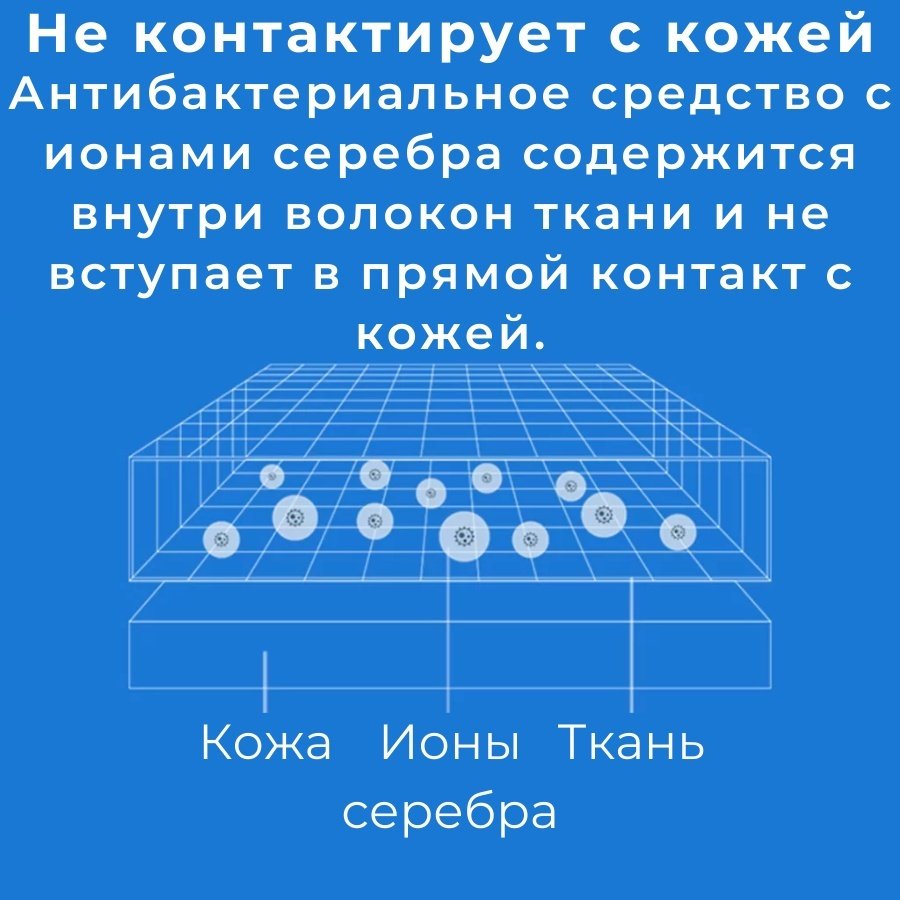 Подушка Дорожная Xiaomi 8H US Neck Pilow US купить,NaN