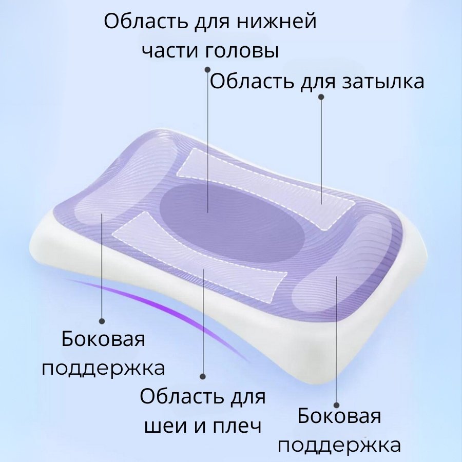 Ортопедическая подушка Xiaomi 40x64 см, полиуретан купить,NaN