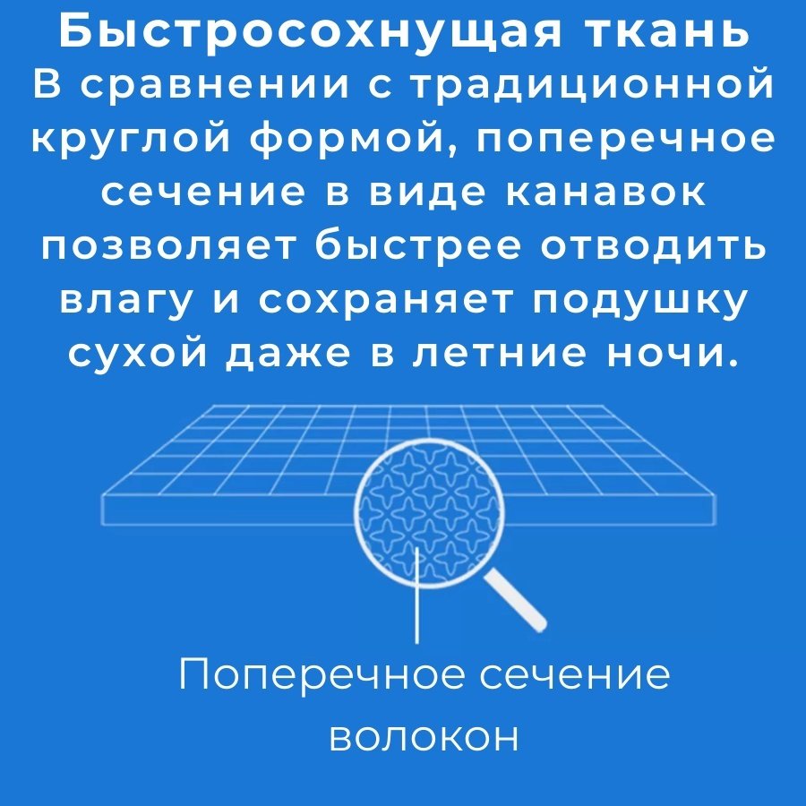Подушка Дорожная Xiaomi 8H US Neck Pilow US купить,NaN