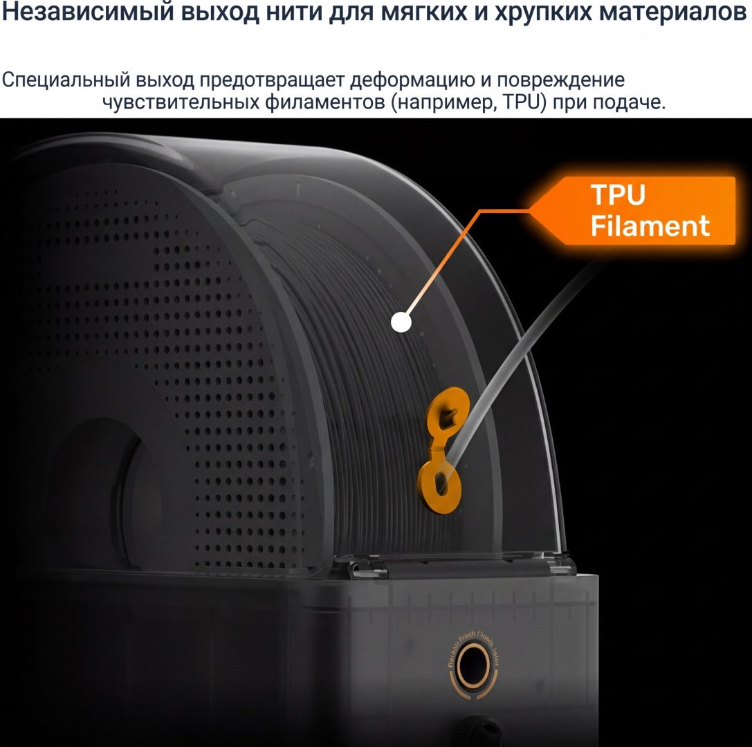 Система подачи материалов Bambu Lab AMS HT купить,NaN