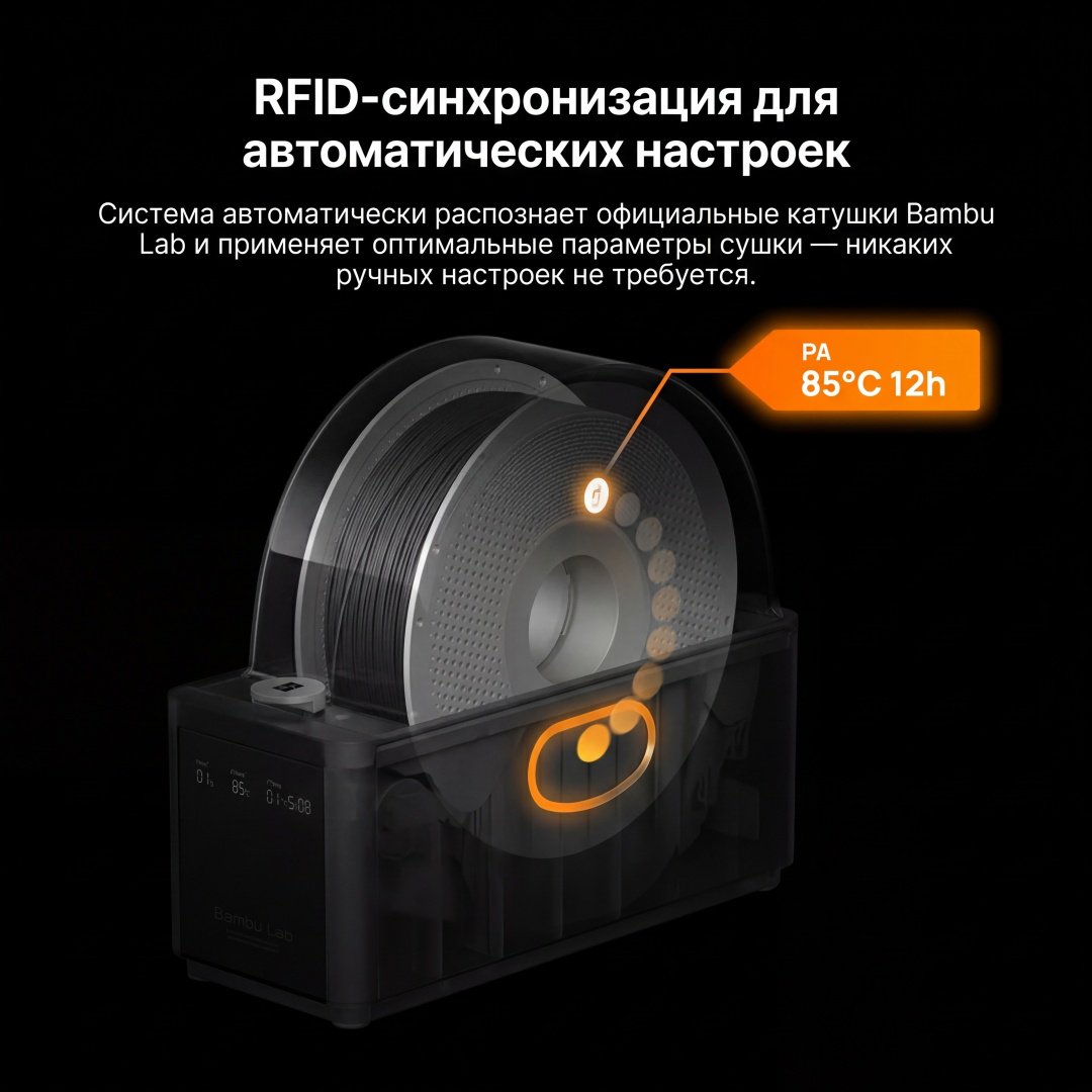 Система подачи материалов Bambu Lab AMS HT купить,NaN