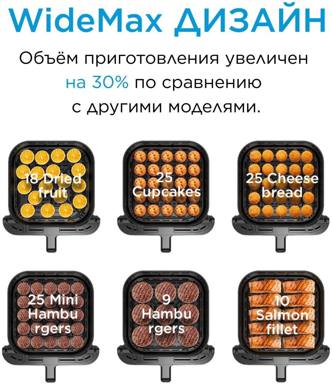 Аэрогриль Midea MF-TN85WK2 черный