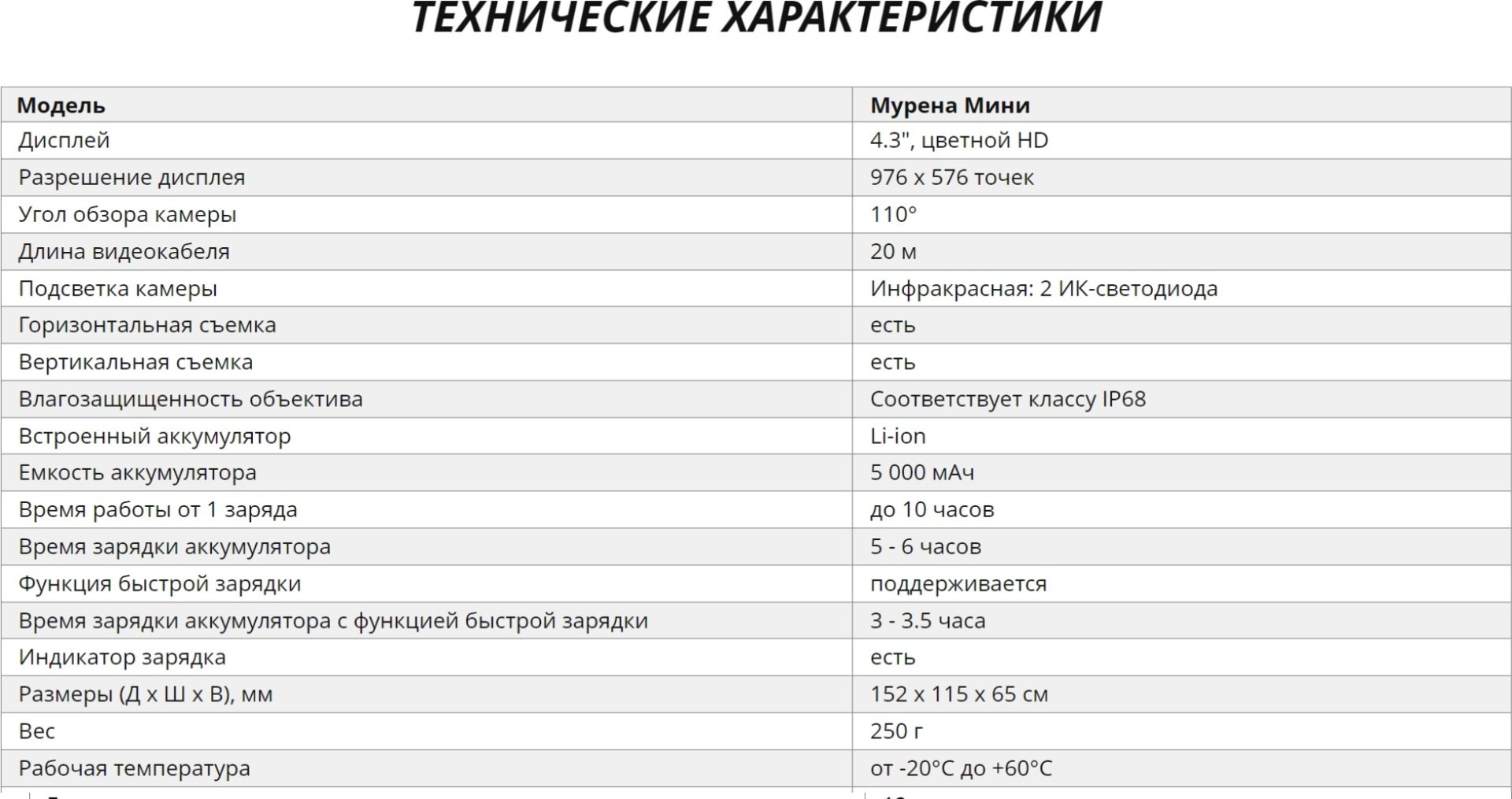 Подводная камера Практик MURENA mini