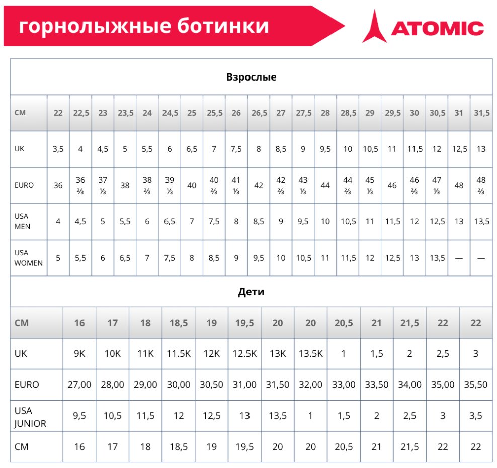 Ботинки для лыж Atomic Hawx Prime 130 S, AE5032380 черный, красный 42.5
