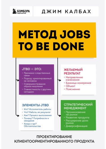 Книга Калбах Дж.: Метод Jobs to Be Done. Проектирование клиентоориентированного продукта купить,NaN