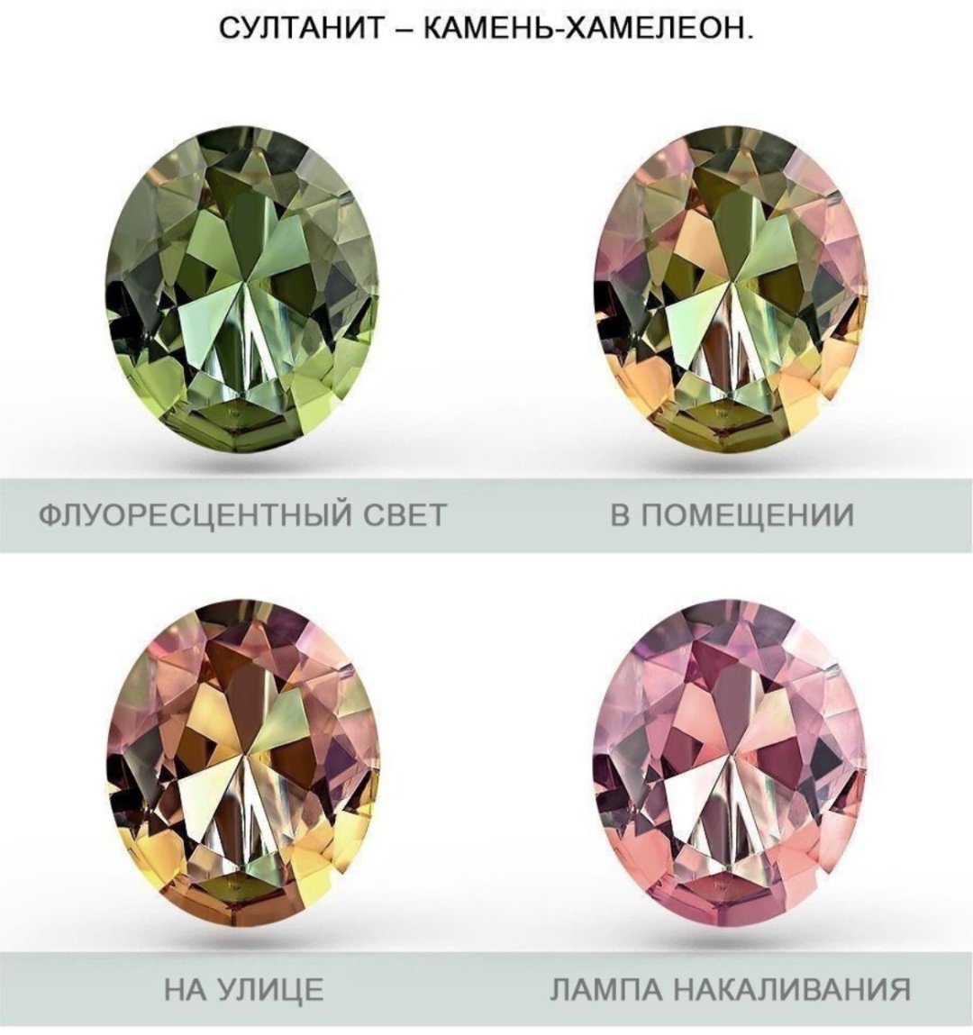 Серьги Красная пресня 33811759-22 вес 5.20 г серебро, наносултанит купить,NaN