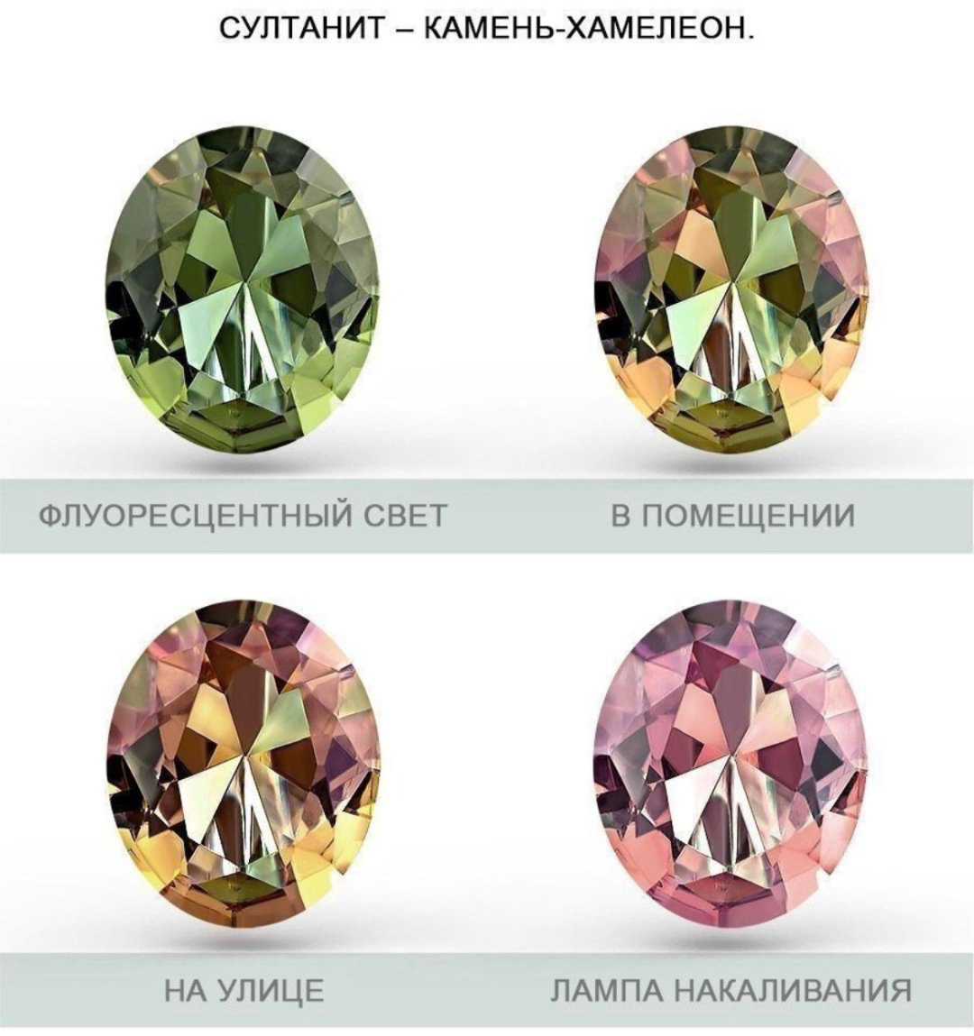 Серьги Красная пресня 33811759-22 вес 5.20 г серебро, наносултанит купить,NaN
