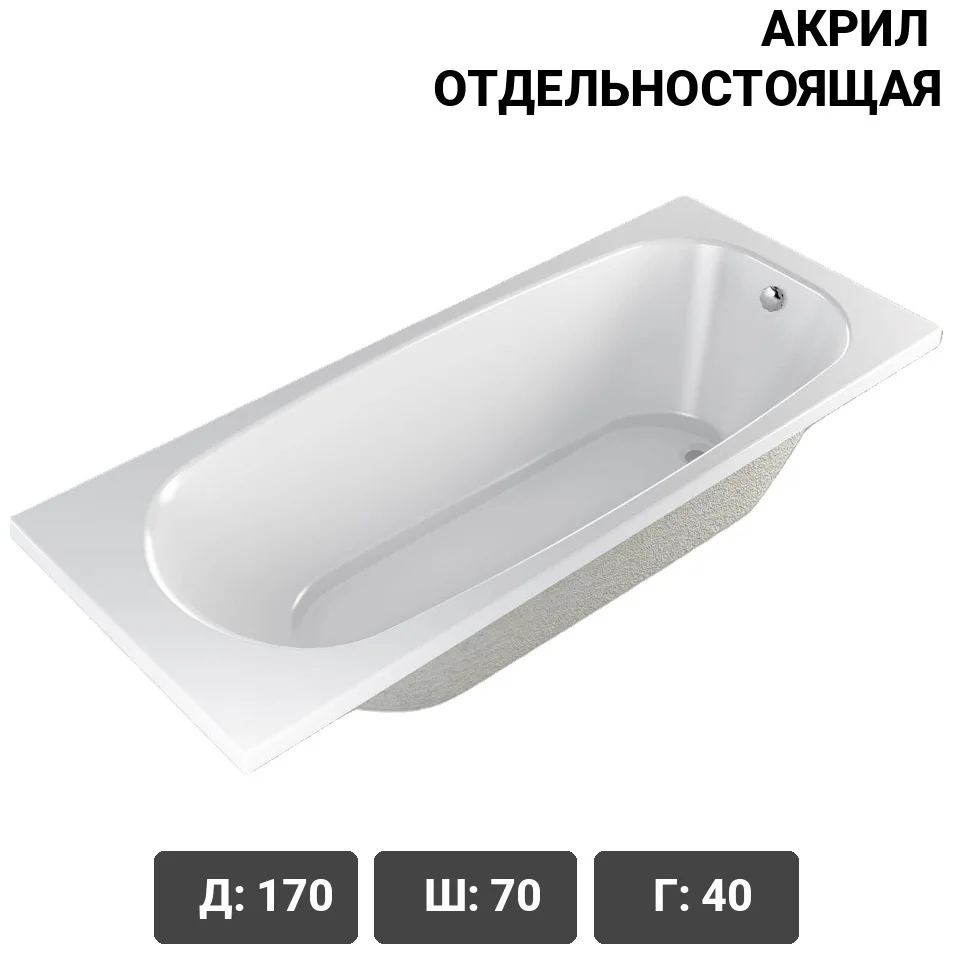 Ванна Cetus Alba 142372350 170х70см белый