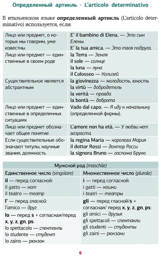 Пособие Каминская А. И.: Итальянская грамматика в схемах и таблицах купить,NaN