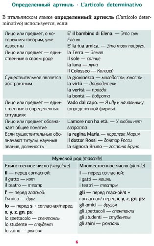 Пособие Каминская А. И.: Итальянская грамматика в схемах и таблицах купить,NaN