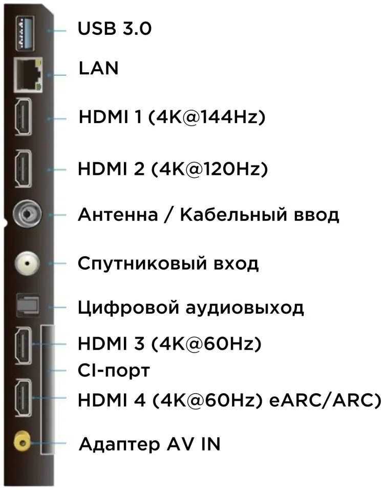 Телевизор TCL 65C765 59-69 65" 4K QLED MiniLed Идфсл - ForteMarket Телевизор TCL 65C765 59-69 65" 4K QLED MiniLed Идфсл купить,0